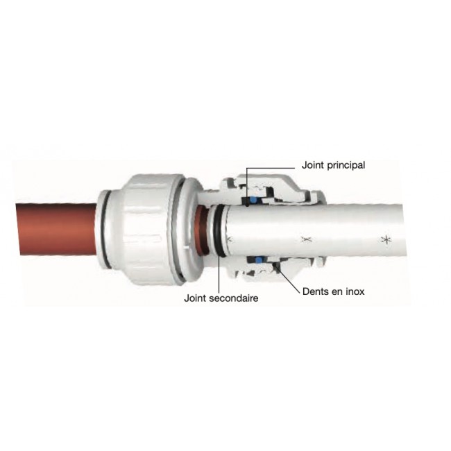 Union écrou laiton instantané femelle 15X21 12mm Speedfit John