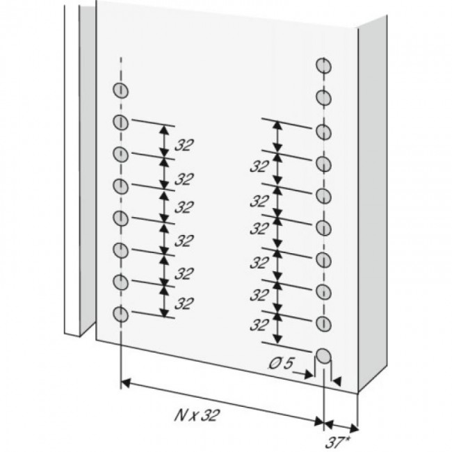 Gabarit De Per Age Drilljig Pour Charni Re Hettich Sensys Et Intermat