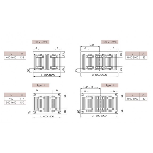 position-etriers-radiateur-compact-style-stelrad-bricozor.jpg STELRAD