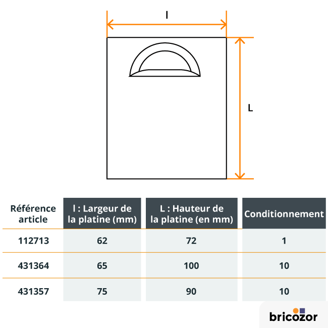 schema-battement-porte-platine-431357.png BRICOZOR