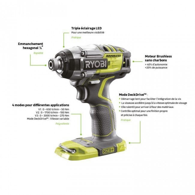 R18IDBL-0.  description.jpg RYOBI