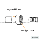 schema_raccord-110798.png BRICOZOR