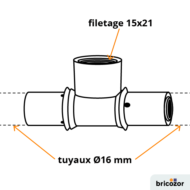 schema_te-110665.png BRICOZOR