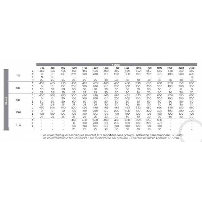 schéma 2 relief plus quare bricozor.png Quare