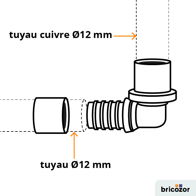 schema_coude-114186.png BRICOZOR