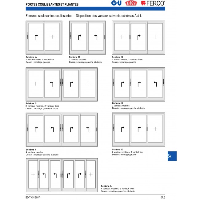 Schema-disposition-vantaux-GU-934-937-3.jpg FERCO
