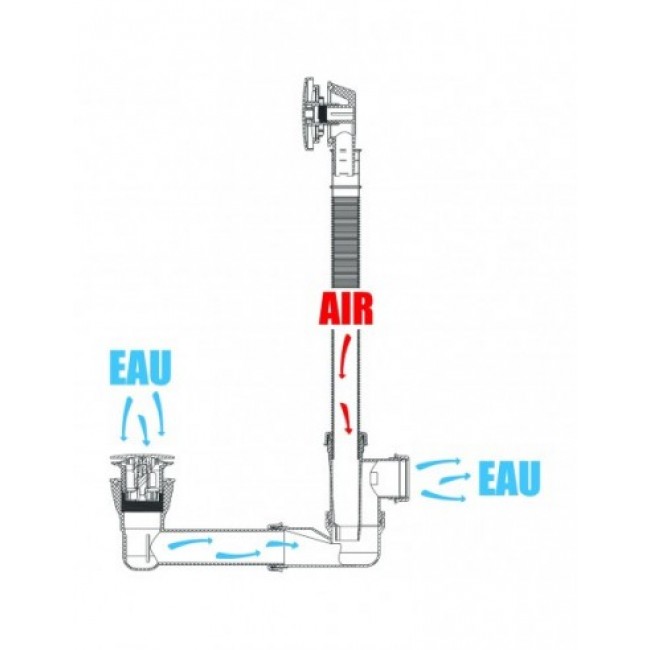 vidage-de-baignoire-pediclic-ouverture-et-fermeture-par-le-pied-nf-finition-chromee.jpeg VALENTIN