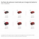 Tondeuse à gazon électrique - GP-CM 36:52 S Li BL (4x5,2Ah) - Power X-Change - Bricozor 13.jpeg EINHELL