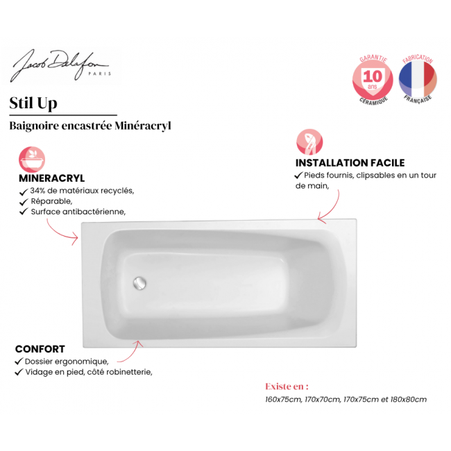 E60530-00 - Visuel fléché bénéfices conso.png JACOB DELAFON