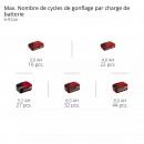 Compresseur à air SILENZZO 18:160 - 8 bar - Power X-Change 8.jpeg EINHELL