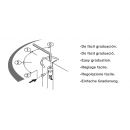 Schéma Réglage Bras ressort JUSTOR.png JUSTOR