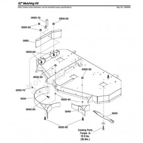 Kit mulching lames eliminator pour tondeuse ZTX350 ISEKI