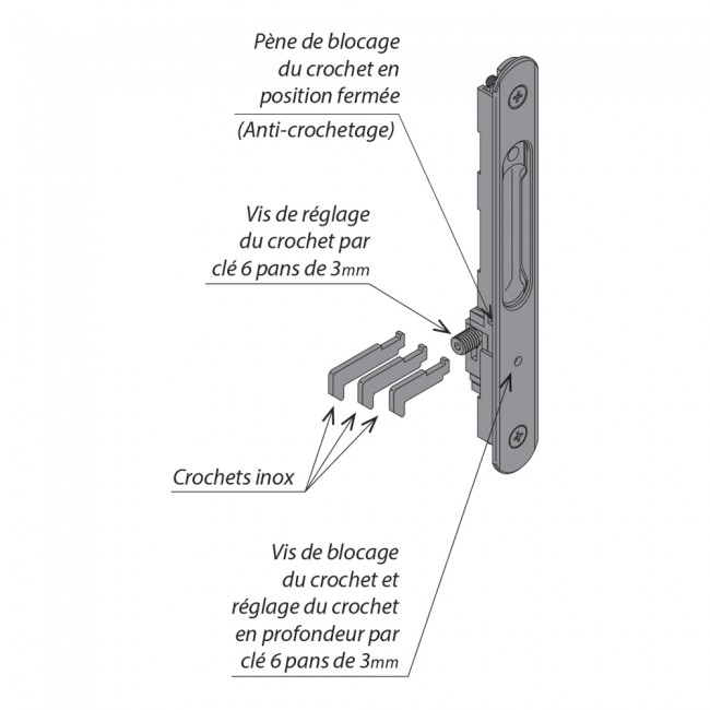Fermeture-baie-coulissante-silene-8298-schema-1.jpg LA CROISÉE DS