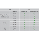 correspondance-ramspot.png RAM