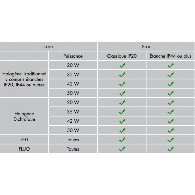 correspondance-ramspot.png RAM