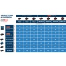 Guidance_18V_Batteries_Chargers-Standard_Expert_AMPShare_Images.jpg BOSCH