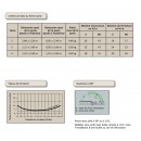 MUSTAD-9210.jpg NORMBAU