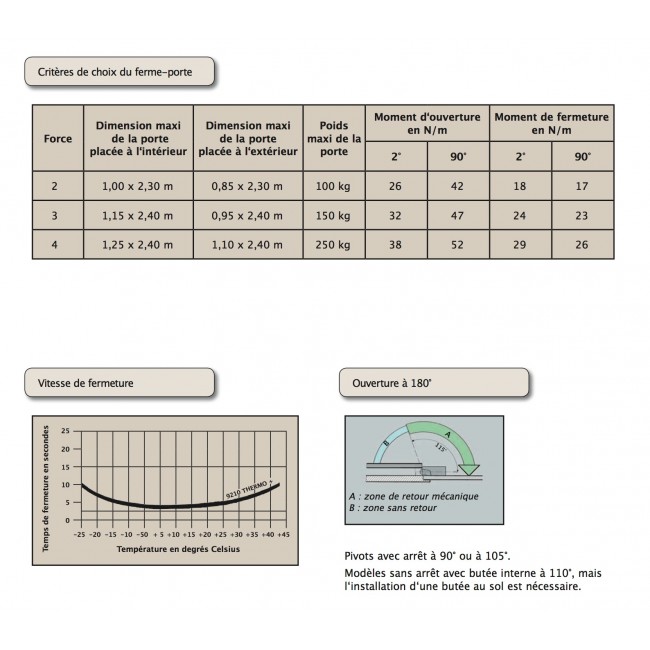 MUSTAD-9210.jpg NORMBAU