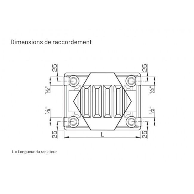 Dimensions de raccordement Compact all in.jpg STELRAD