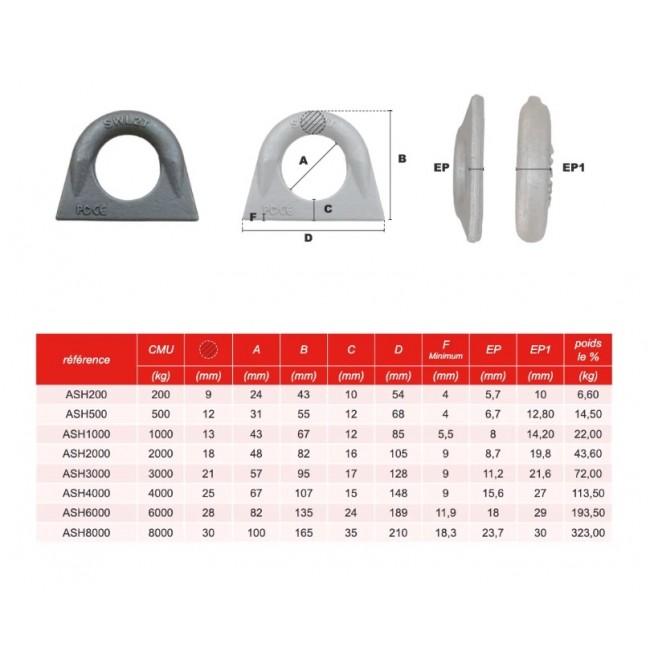 Cotes anneau de levage à souder Pramac Bricozor.jpg PRAMAC
