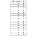 coffret-goupilles-élastiques-acton-bricozor.jpg ACTON