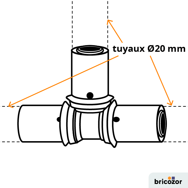 schema_te-110749.png BRICOZOR
