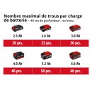 Tarière sans fil GP-EA 18:150 Li BL-Solo - Power X-Change - Bricozor 4.jpeg EINHELL