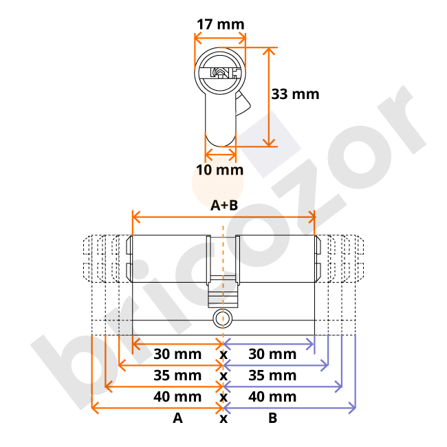 schema-mesures-cylindre.png ISEO