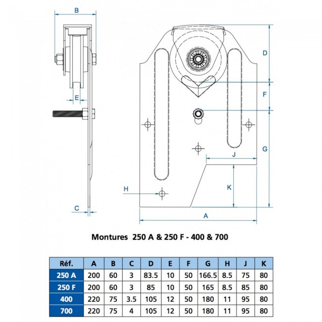 monture-a-galet-pour-porte-coulissante-sport-250-400-700-mantion-schema.jpg MANTION