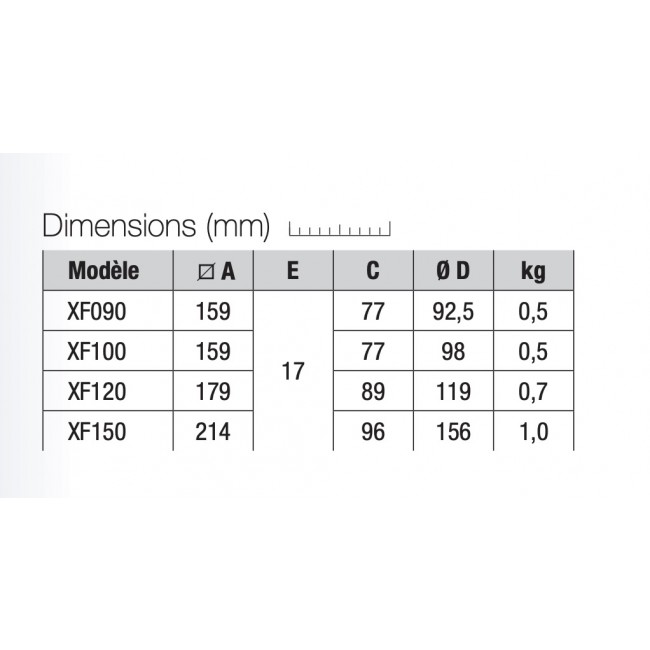 Tableau cotes Extracteur d'air - intermittent - à façade ultra-fine - Punto Filo Bricozor.jpg VORTICE