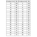 coffret-circlips-intérieur-acton-bricozor.jpg ACTON