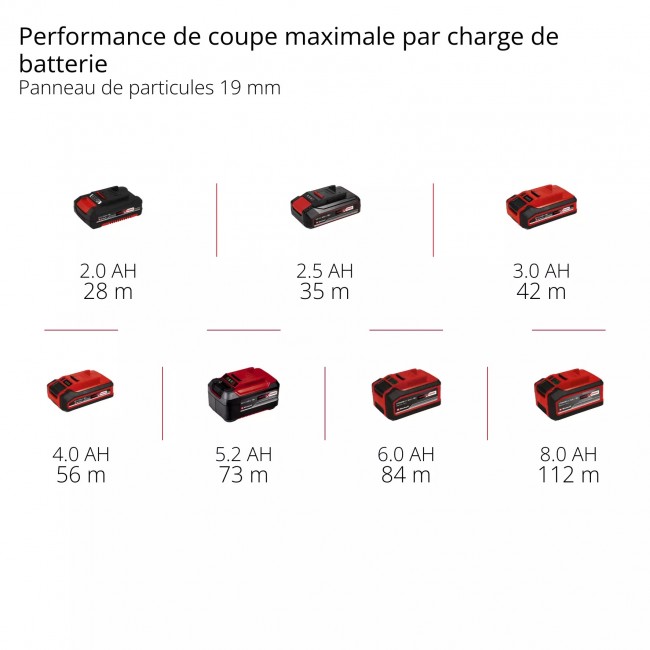 Scie circulaire sans fil Pro TP-CS 18:136-C Li BL-Solo - 136mm - Power X-Change 13.jpeg EINHELL