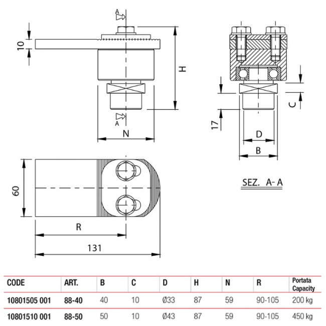 schema-Gond-88.jpg COMUNELLO