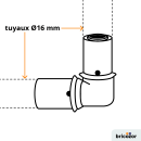 schema_coude-110616.png BRICOZOR