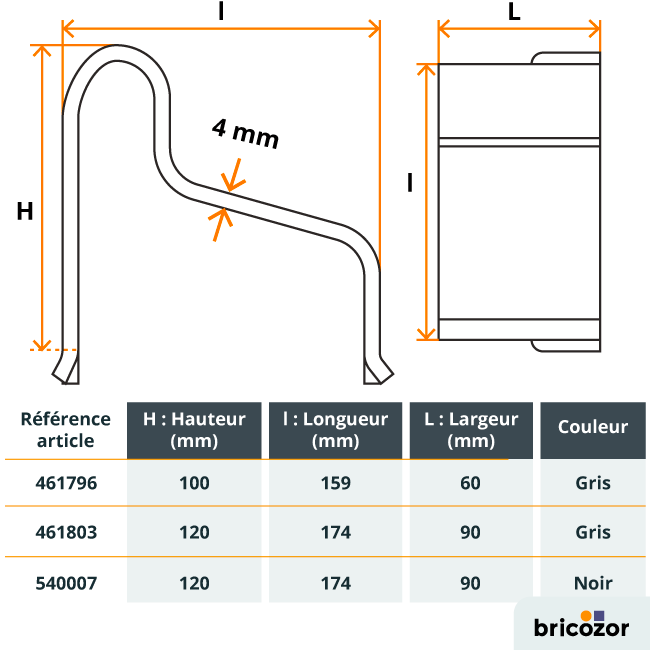 schema-sabot-acier-tobel-461796.png TORBEL