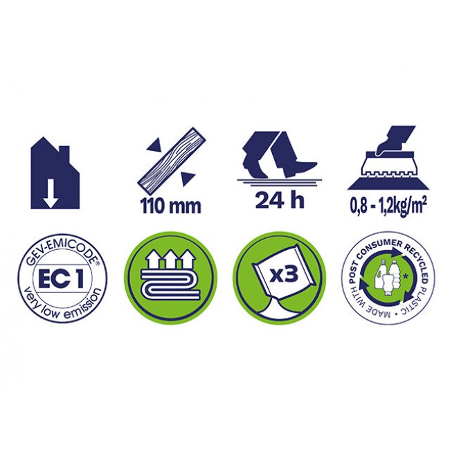 bostik-france-picto-sols-wood-h160-multiu-parquet-21kg-640x480px.jpg BOSTIK