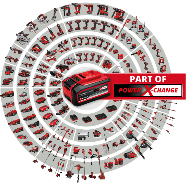 18_20_PXC.png EINHELL