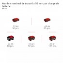 Marteau perforateur sans fil TP-HD 18:28 Li BL+4 (1x3,0Ah+) - Power X-Change - Bricozor 11.jpeg EINHELL