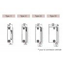 schema-consoles-j-type-monclac-vdi-6036-radiateur-planar-style-8-stelrad-bricozor.jpg STELRAD