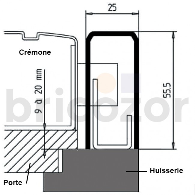 Gache-GA-recouvrement-vachette-schema.jpg VACHETTE