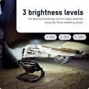 Projecteur de chantier portable - LED - 18V 30W - FL30W - Bricozor 2.jpg ANSMANN