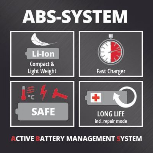 Coupe-bordures sans fil - GC-CT 18:24 Li P (1x1,5Ah) - Power X-Change - Bricozor 2.jpeg EINHELL