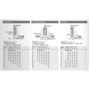 Choix distance embase.png HETTICH