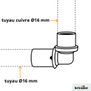 schema_coude-110658.png BRICOZOR