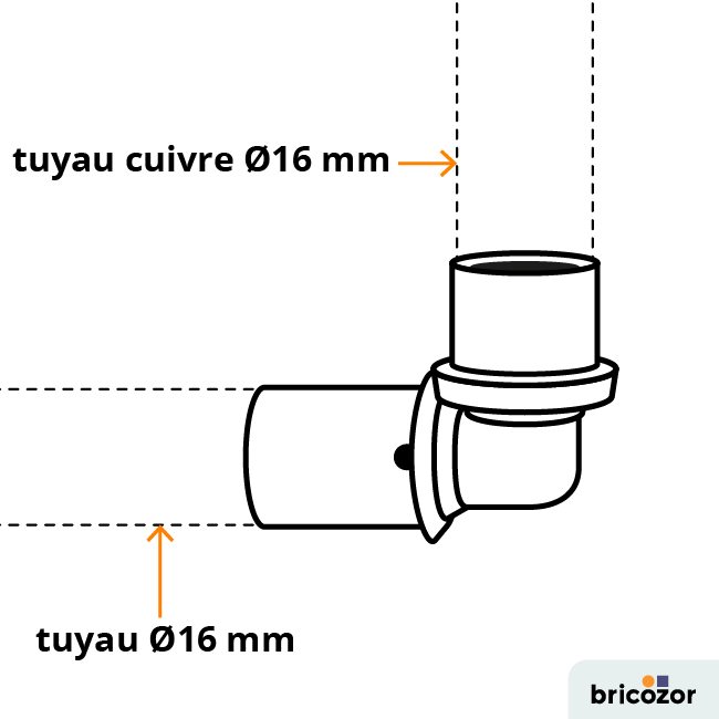 schema_coude-110658.png BRICOZOR