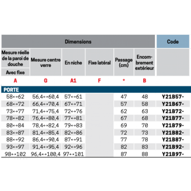Dimensions porte pivotante Young.png NOVELLINI