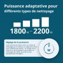 Nettoyeur haute pression 1800:2200W - 160 bar - KS PW160HV - Bricozor 3.jpeg KONNER & SOHNEN