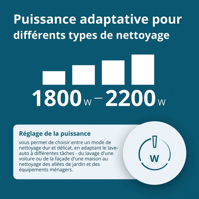 Nettoyeur haute pression 1800:2200W - 160 bar - KS PW160HV - Bricozor 3.jpeg KONNER & SOHNEN