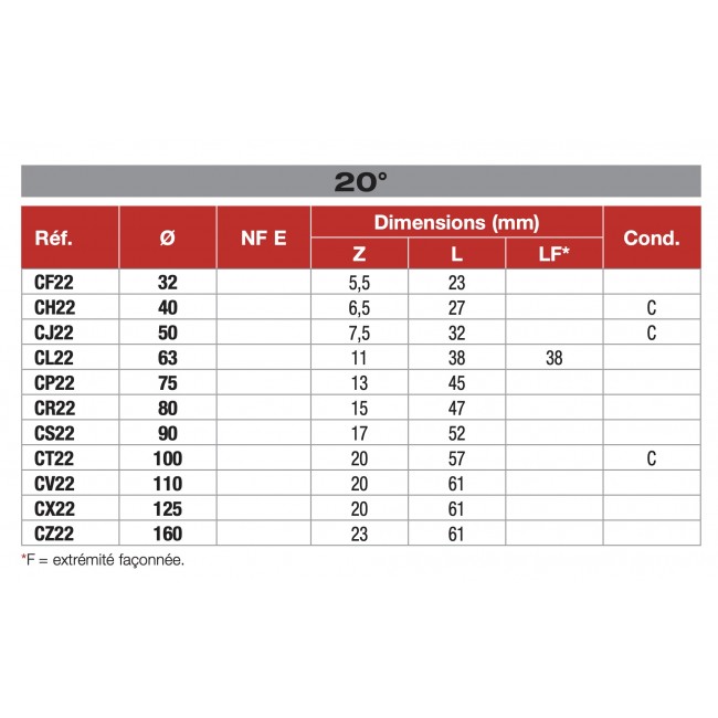 Tableau coude 20° femelle femelle nicoll bricozor.jpg NICOLL
