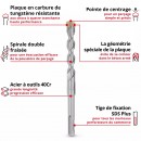 Pack de 7 forets SDS Plus - diamètre 6:8:10:12:14 mm 2.jpeg EINHELL